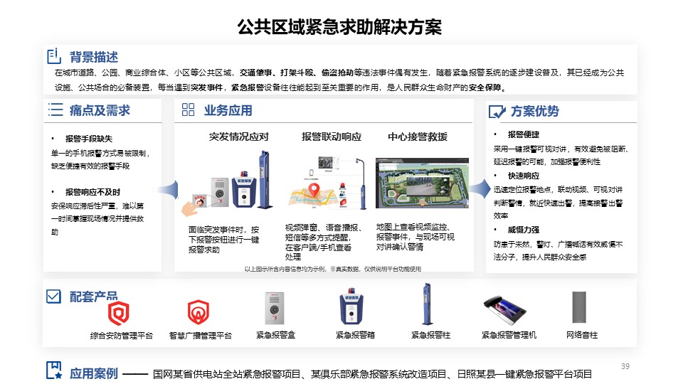 上一篇：场景化解决方案合集（第一期）下一篇：公共服务场景化解决方案